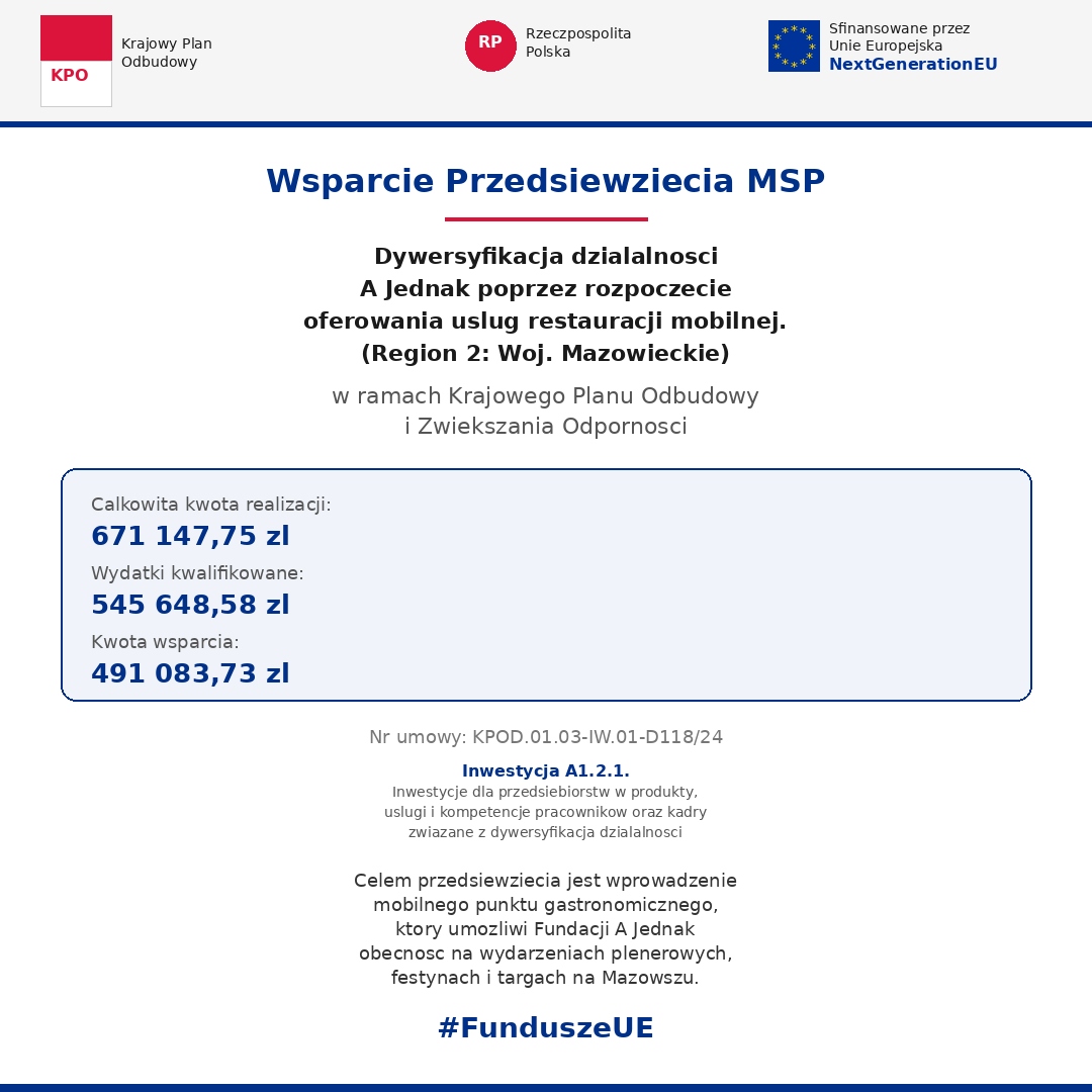 KPO - Krajowy Plan Odbudowy i Zwiększania Odporności - Rzeczpospolita Polska - Sfinansowane przez Unię Europejską NextGenerationEU